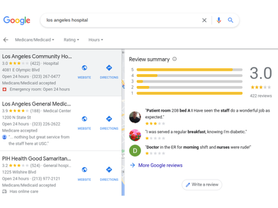 Google Maps & Local Patient Ranking Focus